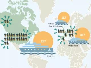Infografik aus dem Meeresatlas: Boom maritimer Tourismus